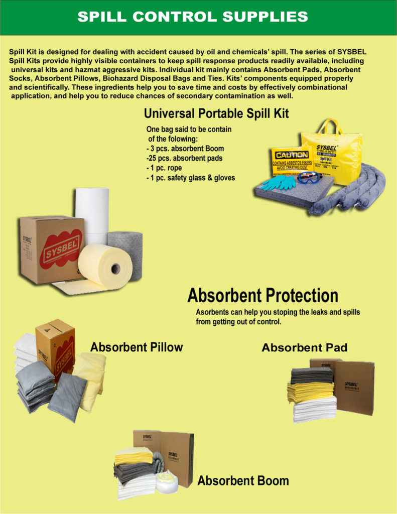 Spill Control Animation SPILL CONTROL – RICHWORLD Electrical & Industrial Corp.