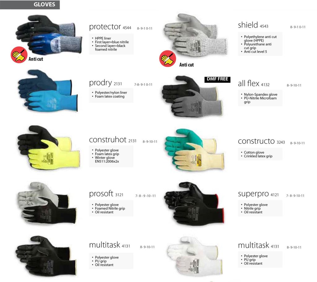 INDUSTRIAL GLOVES | RICHWORLD Electrical & Industrial Corp.