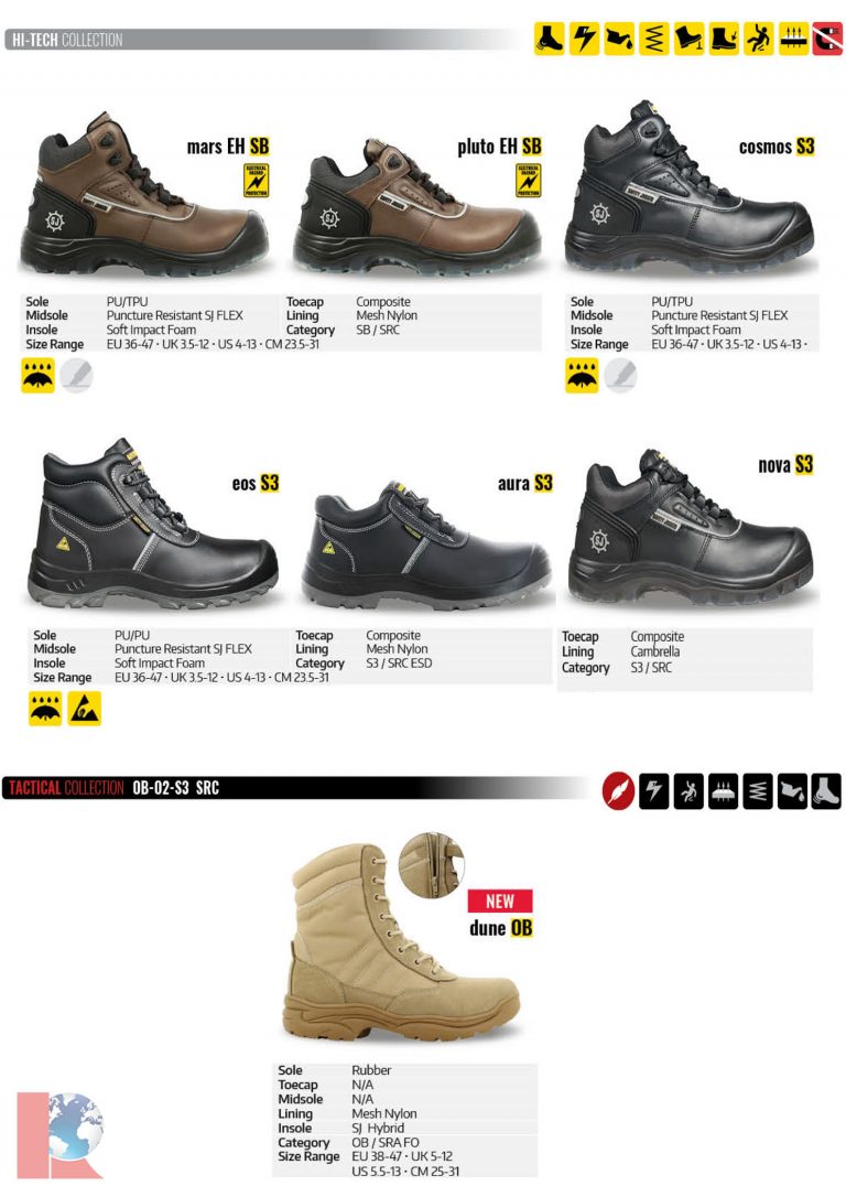 jogger safety shoes catalogue